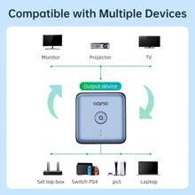 Llano Hdmi 2.0 Switch, Ultra Hd 4k Bidirectional Hdmi Switcher Distributor Supports 4k@60hz, Aluminum Hdmi Switch Selector, For Projector, Ps4, Laptop, Tv Box