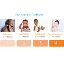 POPYUM Baby Bottle Nipples - Clear - View 4