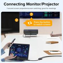 Llano Hdmi 2.0 Switch, Ultra Hd 4k Bidirectional Hdmi Switcher Distributor Supports 4k@60hz, Aluminum Hdmi Switch Selector, For Projector, Ps4, Laptop, Tv Box