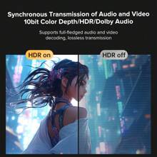 Llano Hdmi 2.0 Switch, Ultra Hd 4k Bidirectional Hdmi Switcher Distributor Supports 4k@60hz, Aluminum Hdmi Switch Selector, For Projector, Ps4, Laptop, Tv Box