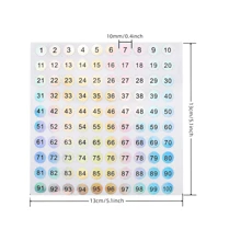 10pcs 1 To 500 Numbers Stickers,Reflective Laser Small Round Consecutive Numbers Stickers,Self Adhesive Inventory Storage Organizing Label Stickers 0.4 Inch For Home School Office Decoration Back To School