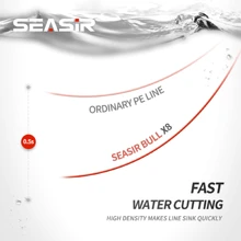 SEASIR RED 8 Strands PE Line Japan Quality 8 Braided Multifilament Fishing Line 150 Meters 10-60LB Upgrade High Stength Main Line - Red - View 4