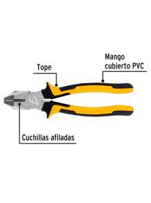 GmShop  Juego de Pinza de Corte y Llave Perica - Multicolor - Ver 5