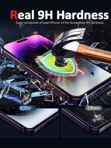 6合1 iPhone14 13 12 11 15 Pro Max/13 12 14 Plus/11 12 13 14 15 Pro 鋼化玻璃螢幕保護貼，相容於 iPhone 相機鏡頭鋼化玻璃 - 無色 - 查看 5