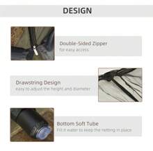 Outsunny 3(M) Garden Umbrella Parasol  Patio Table Mosquito Net Cover Screen Bug Netting Cover - Black - View 2