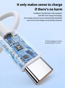 KOOLIFE 2pcs/Set Fast Charging Data Cable/Braided Cable 3A C-C Data Cable Compatible With 20W/27W/30W Fast Charging Adapter, Compatible With Apple/Android Smartphones Including 15/OPPO///, And Compatible With Tablets/IPad/IPad Pro/Mini/Air With USB-C Port