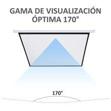 HOMCOM Pantalla del Proyector Eléctrica Portátil Universal Pantalla para Proyección Motorizada 84" 4:3 con Control Remoto Cine en Casa Presentaciones Colgada de Pared - Blanco - Ver 5