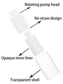 1pc Square Transparent Travel Press Pump Bottle For Skin Care Lotion, Portable Plastic Vacuum Bottle, Square Twist Vacuum Bottle With Press Pump, Travel Storage Essence Lotion Moisturizer, Empty Vacuum Lotion Bottle, Refillable Cosmetic Storage Container Small Bottle Jar, Portable Travel Cream Lotion Container Jar - White - View 9