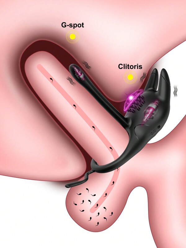 1 pieza Anillo vibratorio para el pene - Anillo vibrador peneano de 2 en 1 con 10 niveles de vibración, juguete sexual de silicona para adultos, juguete sexual para parejas