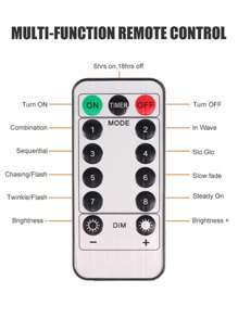 White Curtain And Light String Set, Gauze Banners Perfect Decoration Of Birthday Wedding 2025 New Year Party Room Background Wall, Including 2pcs Of 150*215cm White Gauze, 1pc 300cm Warm Light String 300 LED, USB Powered Curtain Fairy Lights, Remote Control 8 Lighting Modes, And 10pcs Of Curtain Clips Back To School Valentine Day - 白色 - 查看 7