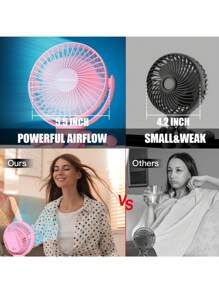 Ventiladores portátiles - Rosa - Ver 4