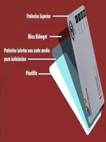 Mica De Hidrogel Para MOTO VARIOS MODELOS - HD,MATE,BLU-RAY,PRIVACIDAD Pelicula Protectora Delantera - Protección completa: HD, Mate, Blu-ray y Privacidad en una sola mica - Privacidad - Ver 7