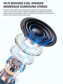 小巧迷你的耳機,隱蔽入耳,真正無線而且可長時間佩戴不痛,超長續航電池壽命 - 白色 - 查看 6