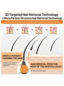 Joypretty唇毛脫毛膏男女適用,溫和去除臉部鬍鬚、腋下、私密處毛髮 - 杏色 - 查看 3