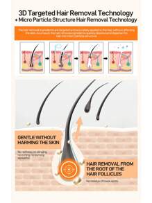 Joypretty唇毛脫毛膏男女適用,溫和去除臉部鬍鬚、腋下、私密處毛髮 - 杏色 - 查看 11