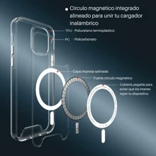 CELULARTE Basic Phone Cases - Clear - View 5