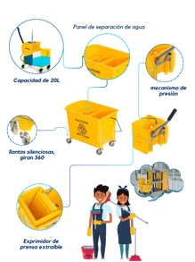 KOMFORT Cubeta de 20L Transportable con Exprimidor y Separador de Agua, Ideal para Trapeador Universal, Uso Industrial - Amarillo - Ver 3