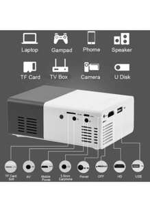 Mini Projetor De Imagem Portátil 1080p Hd Show Retroprojetor - Multicolorido - Visão 1