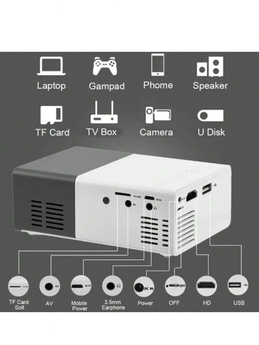 Mini Projetor De Imagem Portátil 1080p Hd Show Retroprojetor - Multicolorido - Visão 1