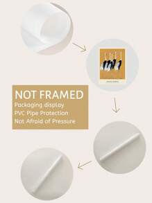 1PC Canvas Poster, Herons Cranes Flock Birds Ogata Korin Vintage Đơn sắc Minh họa Màu vàng mù tạt Có khung Nghệ thuật treo tường In Poster Nghệ thuật treo tường cho phòng khách, Trang trí tường cho phòng ngủ, Trang trí nội thất Trang trí phòng, Không khung - Nhiều màu - Xem 8