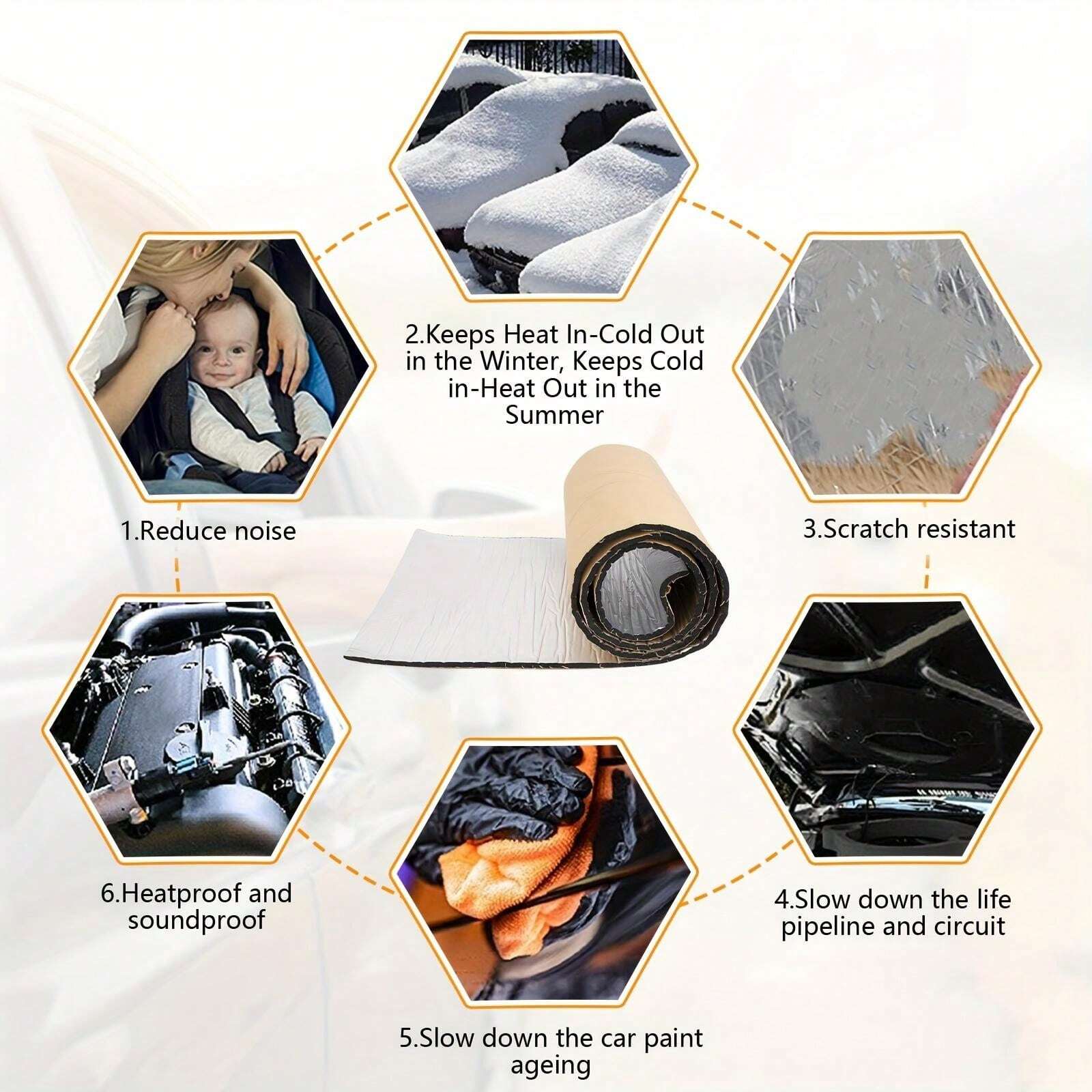 1PC 50*100 Cm/19.69*39.37 In Car Acoustic Thermal Sound Deadened Mat