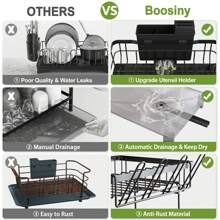Escurreplatos de 2 niveles Escurreplatos de acero inoxidable para encimera de cocina con soporte para utensilios, estante para platos grande con soporte para bebidas, soporte para tabla de cortar y tapete de secado (negro)