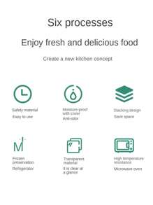 صندوق تخزين الحلوى بأربع طبقات+ثلاجة تجميد الحلوى السريعة + صندوق حفظ الثلاجة المنزلي؛ صندوق تجميد