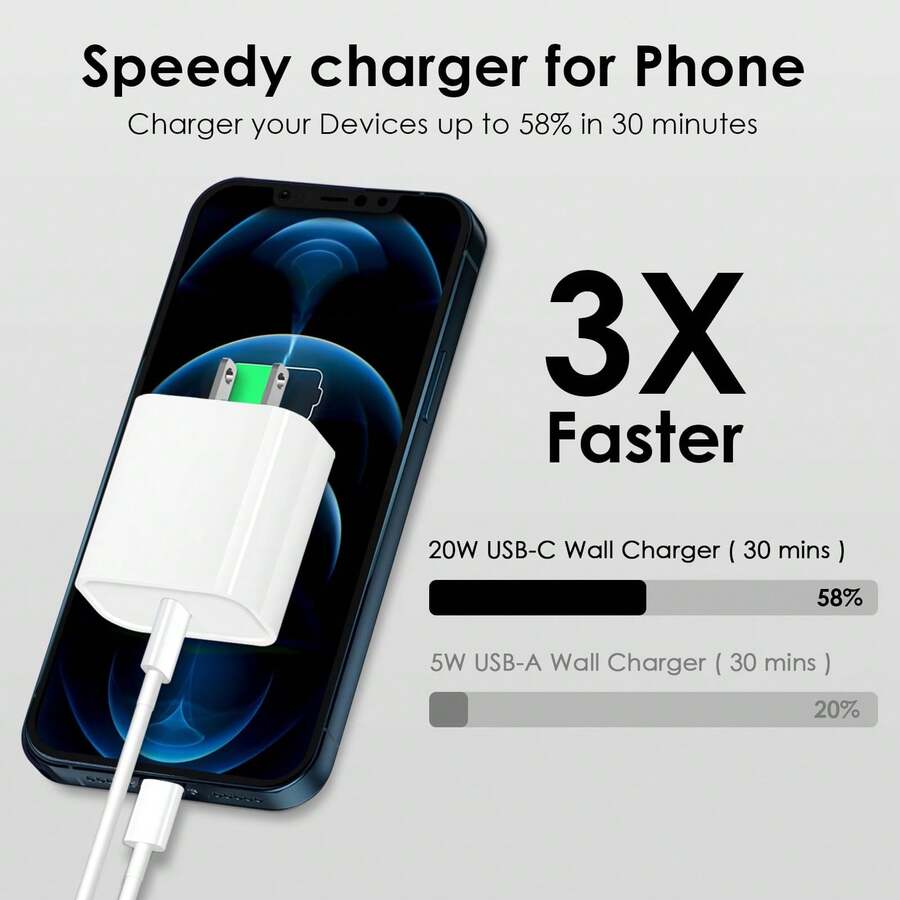 20w Charging Adapter + 100cm/3.3ft Usb C To Lightning Charging Adapter