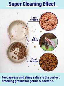 GJYC PET 宠物碗清洁慕斯 - 释放强效多用途清洁力，令宠物碗卫生洁净 - 白色 - 查看 6