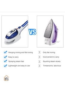 BYQ Máquina De Vapor Vertical Para Planchado De Ropa, Plancha De Vapor - Azul - Ver 9