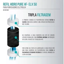 Kit 2 Refil Electrolux Filtro Água Pe12a Pe12b Pe12g Pe12v - Branco - Visão 3