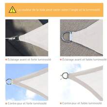 HOMCOM Patio Umbrellas & Shade - trắng - Xem 7