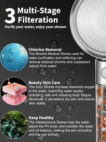 Filtered Shower Head For Hard Water With Stop, High Pressure 4-Mode Shower Heads Built-In Power Spray To Clean Corner, Tub & Pets, Water Softener Handheld Shower To Remove Chlorine & Fluoride