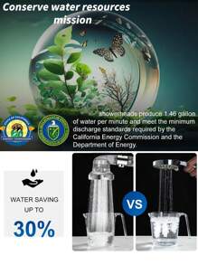 Filtered Shower Head For Hard Water With Stop, High Pressure 4-Mode Shower Heads Built-In Power Spray To Clean Corner, Tub & Pets, Water Softener Handheld Shower To Remove Chlorine & Fluoride