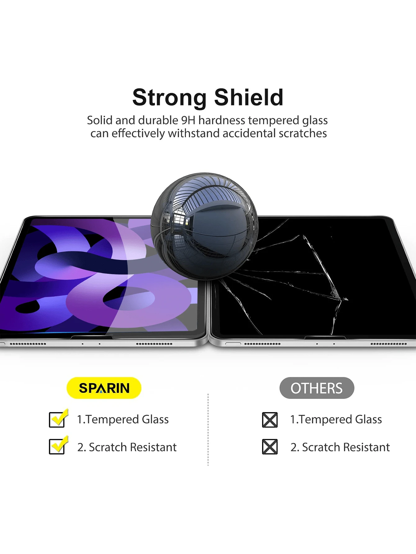 Tempered Glass Screen Protector, Waterproof, ScratchResistant And Anti