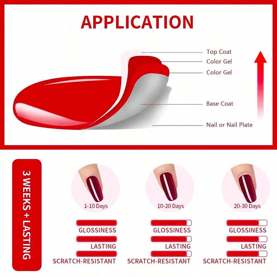 Ftmy 12pcs/Set Gel Nail Polish Kit With 12 Colors, Base Coat, And No