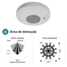 Sensor Lights - 白光 - 查看 5