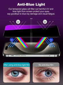 3 件全覆盖防窥蓝光钢化玻璃屏幕保护膜适用于 14 6.1 英寸/ 13/ 13 Pro 6.1 英寸/ 15/15 Pro Max/ 16/ 16 Pro/ 16 Pro Max/ 17/ 17 Pro/ 17 Pro Max/AIR" - 黑色 - 查看 4