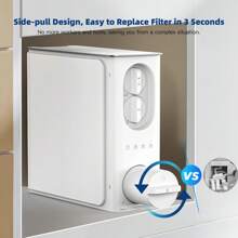 Reverse Osmosis System PP+CF Filter, Replacement Filter For F3 1000 GPD Reverse Osmosis System Under-Sink, Come With Coconut-Shell Activated Carbon, 12-Month Lifetime - 白色 - 查看 5