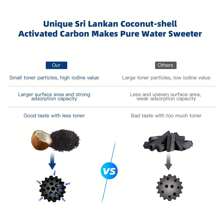 Reverse Osmosis System PP+CF Filter, Replacement Filter For F3 1000 GPD Reverse Osmosis System Under-Sink, Come With Coconut-Shell Activated Carbon, 12-Month Lifetime - 白色 - 查看 4