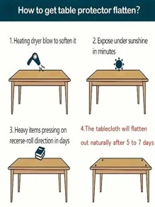 1入組透明柔軟pvc落地桌布,防水、防油且可水洗 - 透明 - 查看 5