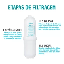 Kit 2 Refis Filtro Purificador Compatível Com Everest Modelo Slim Fit Plus Star Baby - Branco - Visão 4