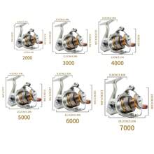 1入AH紡車，具高強度主體，木紋把手和高速比例，適用於通用用途 - 香檳色 - 查看 6