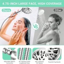 Showerhead - 銀色 - 查看 5