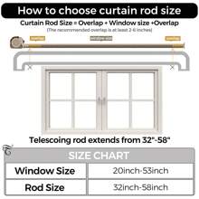 1pc Blackout Wrap Around Double Long Curtain Rods For Windows, 6/8 Inch Room Darkening Curtain Rod, Black\Silver\Gold - 黑色 - 查看 9