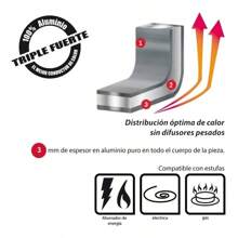 KS THE COOL ANSWER SARTEN PARA CREPAS 23 CM. IDEAL PARA HACER CREPAS - Plateado - Ver 2