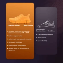 Bmai Nam Nguyên chất Ánh sáng Nguyên chất Ánh sáng Chạy bộ Giày dép : Nhẹ , Nhẹ , Mạnh mẽ , Đàn hồi , Bền chặt , Chống lão hóa , Bền chặt Và Chống trượt Im lặng , Thoải mái Và Thoáng khí , Dày Tăng Đúng mốt Chạy bộ Hoặc Thể dục nhịp điệu Tập huấn Thoáng khí , Đệm Giày Chạy bộ ; Thuộc thân thể Khỏe mạnh , Tốc độ Tập huấn , Ổn định Giày Chạy bộ , Thích hợp Đối với Đạp xe , Cắm trại , Khỏe mạnh , Và Khác Ánh sáng Ngoài trời Thể thao , Đi làm , Mua sắm Và Thể thao Mặc - Màu xanh Ô liu - Xem 4