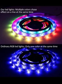 Acosh Neon USB Dữ liệu Sức lực RGBIC Đổi màu Dải đèn LED , WiFi Thông minh Ứng dụng Kiểm soát Đèn LED DIY Chức năng Âm nhạc Đồng bộ hóa A Mộng mơ Buổi tiệc Ánh sáng khí quyển - RGBIC - Xem 5