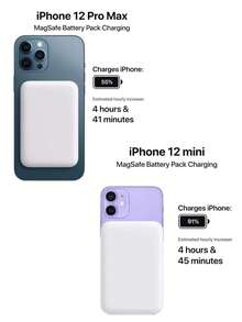 Bateria Externa Inalambrica MAGSAFE para iPhone (Genérica) - Blanco - Ver 6