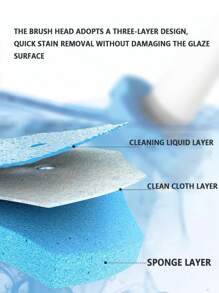 FoBianJie Đầu thay thế chổi vệ sinh dùng một lần hương chanh vàng Trang trí phòng tắm Trang trí mùa thu - Đầu cọ thay thế chanh vàng 4 góc (không kèm tay cầm) - Xem 3